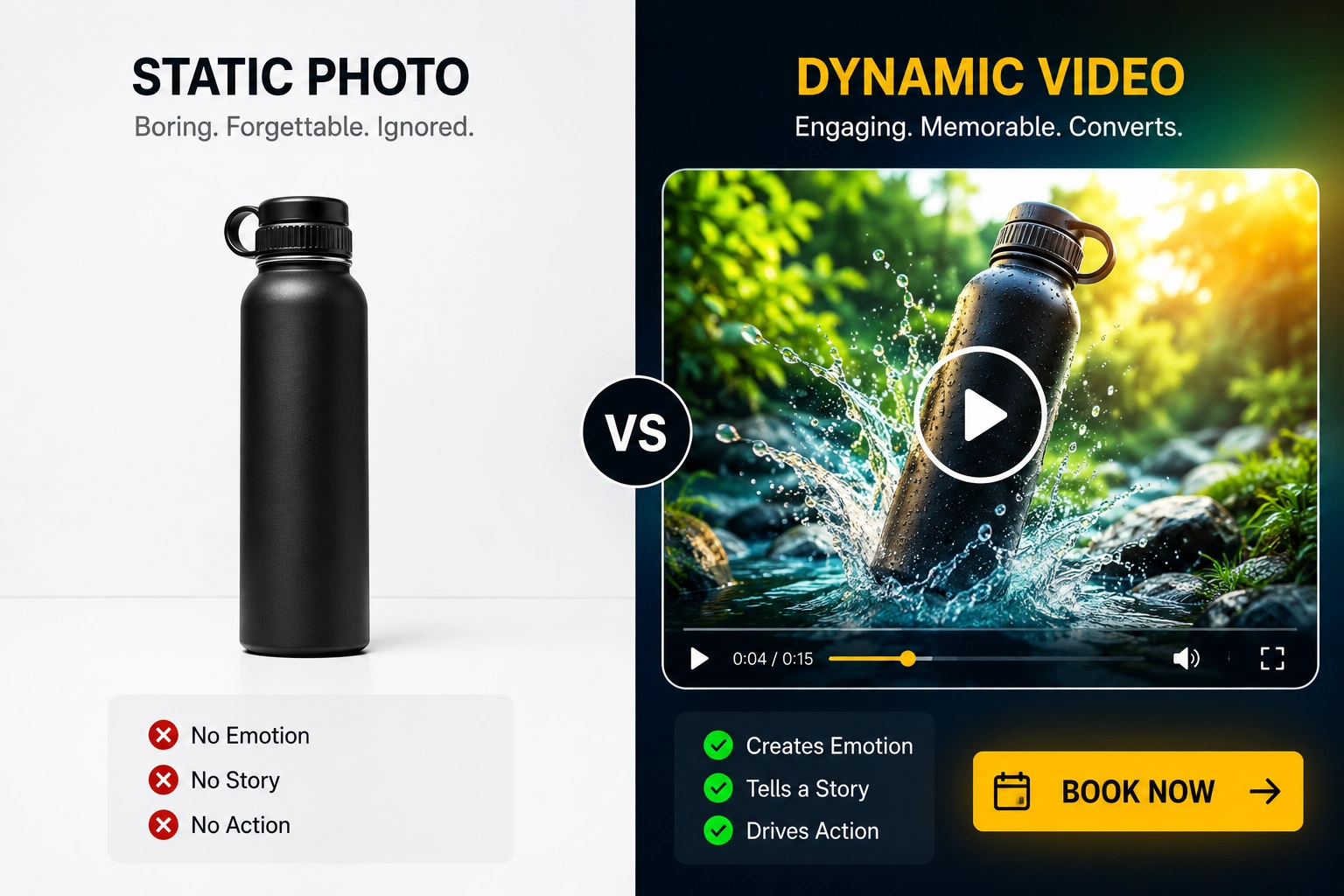 Comparison between a static photo and a high-engagement short-form video.