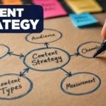 A close-up macro shot of a hand sketching a content strategy mind map on kraft paper with colourful marker lines connecting topic clusters