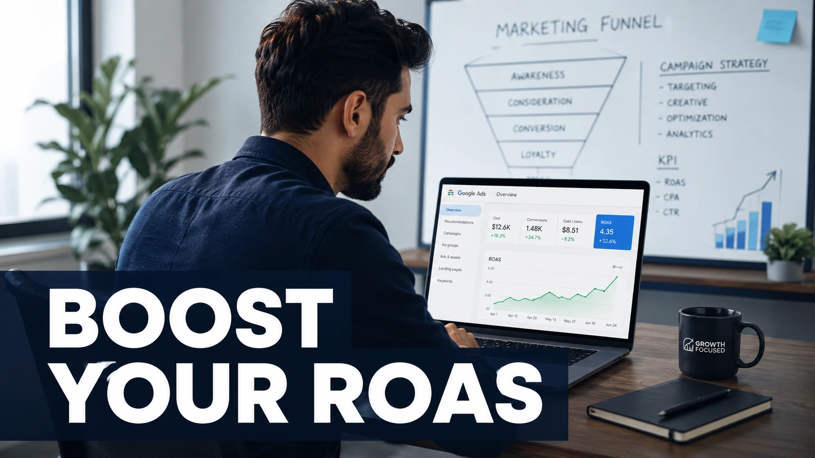 How to Improve Google Ads ROAS 2026